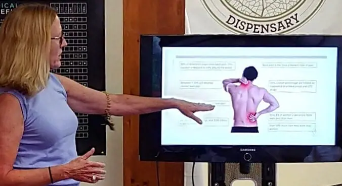Cannabis Adult Education