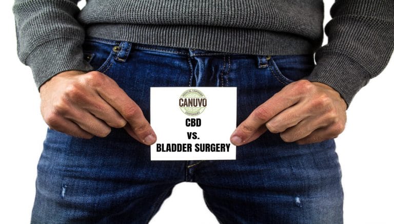 Cannabidiol (CBD) versus Bladder Surgery (Cystectomy)